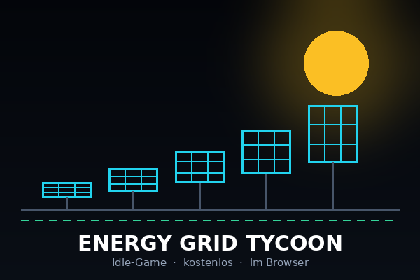Energy Grid Tycoon: Solarpanels in aufsteigender Größe unter einer Sonne, verbunden durch eine Stromleitung
